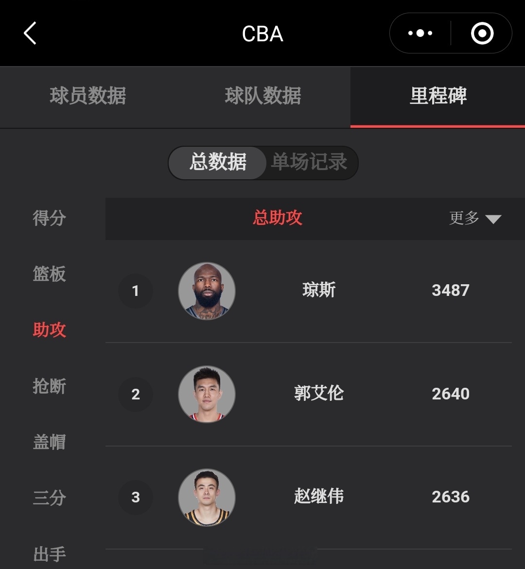 关于冲刺阶段突围战来临，皇家马德里篮球队围绕CBA常规赛迎来里程碑，震撼外界，纪律约束更严格的信息-开云网站