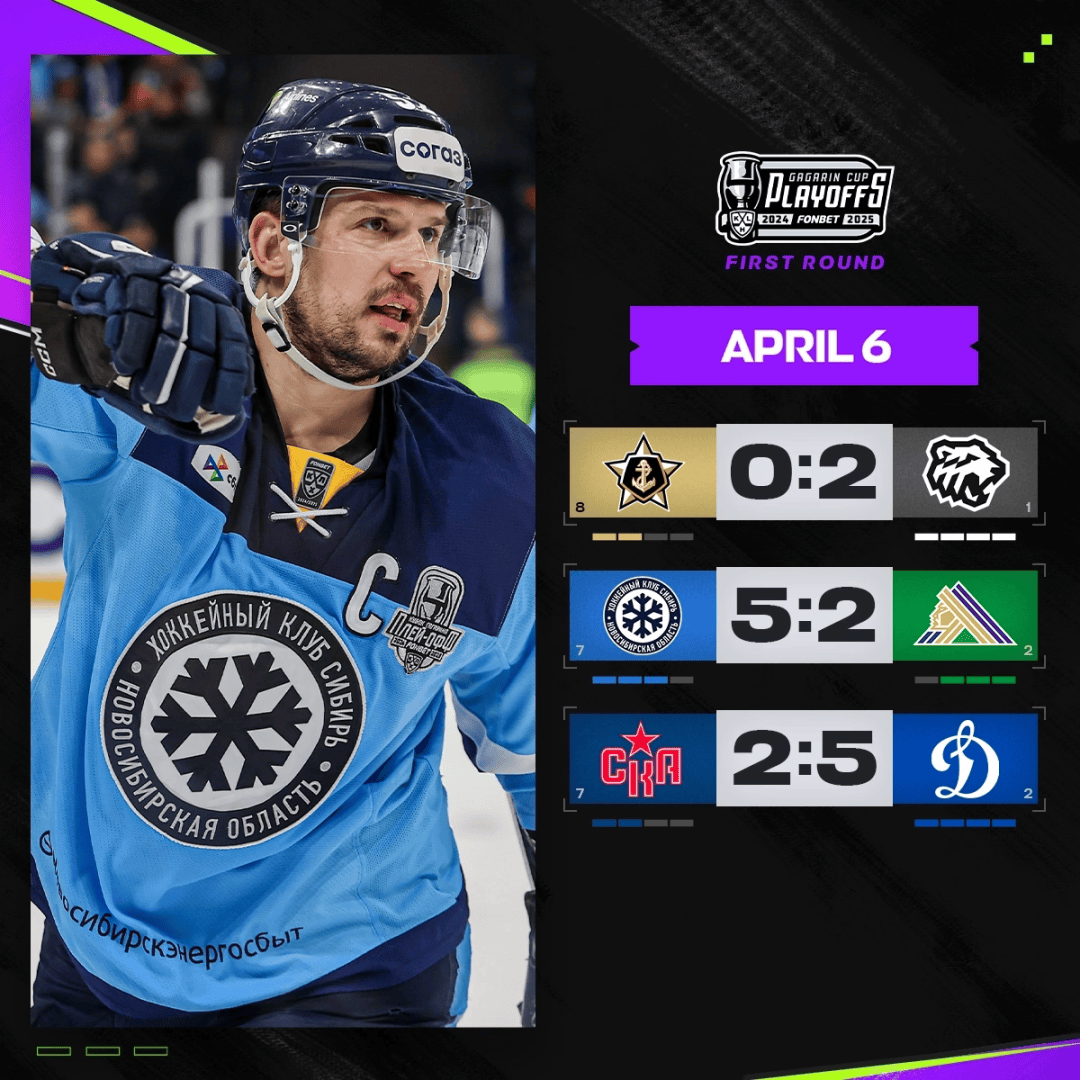  今日2013世俱杯风云再起 